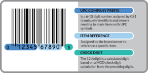 upc barcode illustration