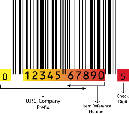 air max upc code lookup