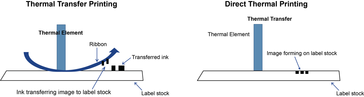 Conduction heat transfer schneider pdf printers