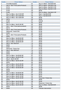 revised-legacy-chart-8x11