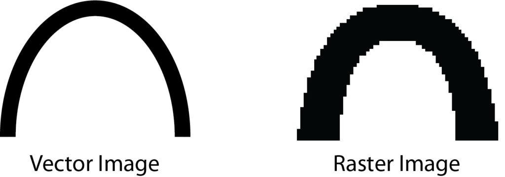 barcode file formats