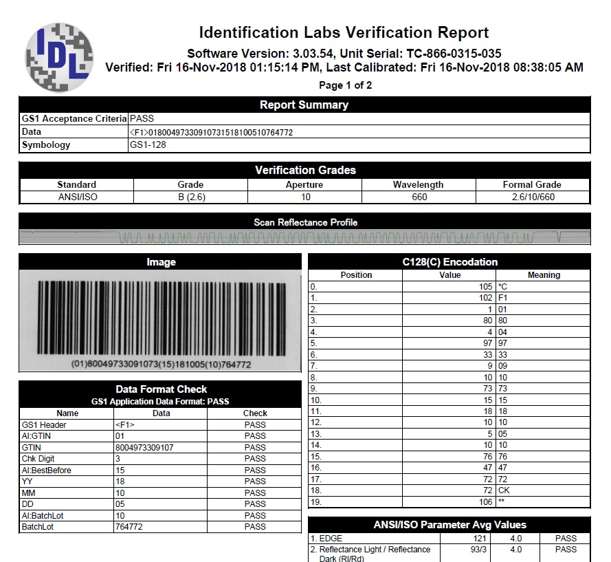 barcode test report
