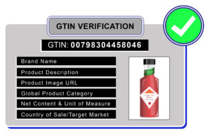 Verified By GS1