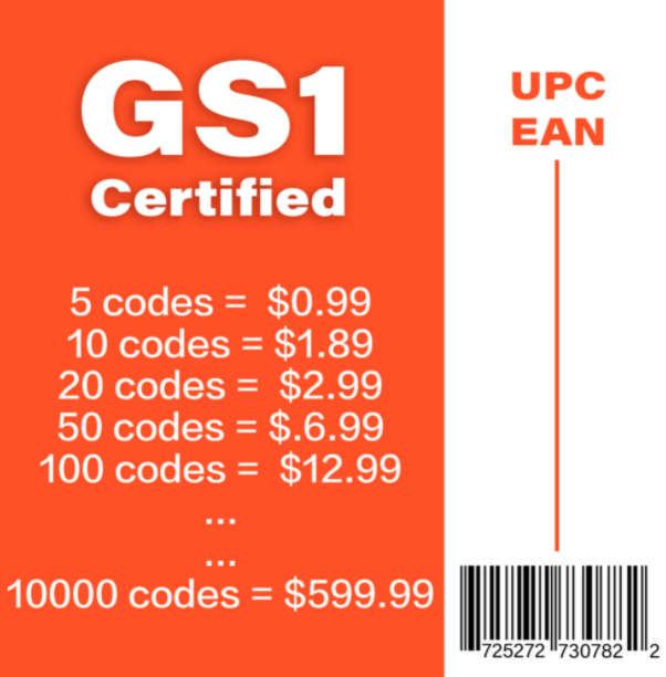 The Ramifications of Cheap UPC Barcodes Bar Code Graphics